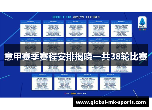 意甲赛季赛程安排揭晓一共38轮比赛